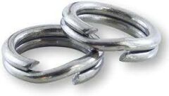RING,SPLIT
