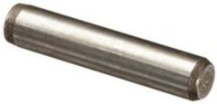 PIN
