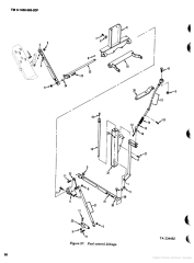 PIVOT ROD