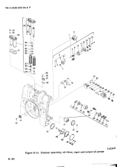 GEARSHAFT,SPUR