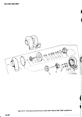 COLLAR,SHAFT