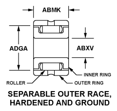 BEARING,ROLLER