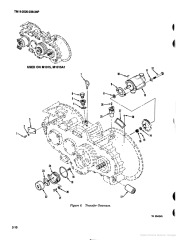 COUPLING,SHAFT