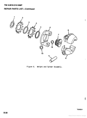 PARTS KIT
