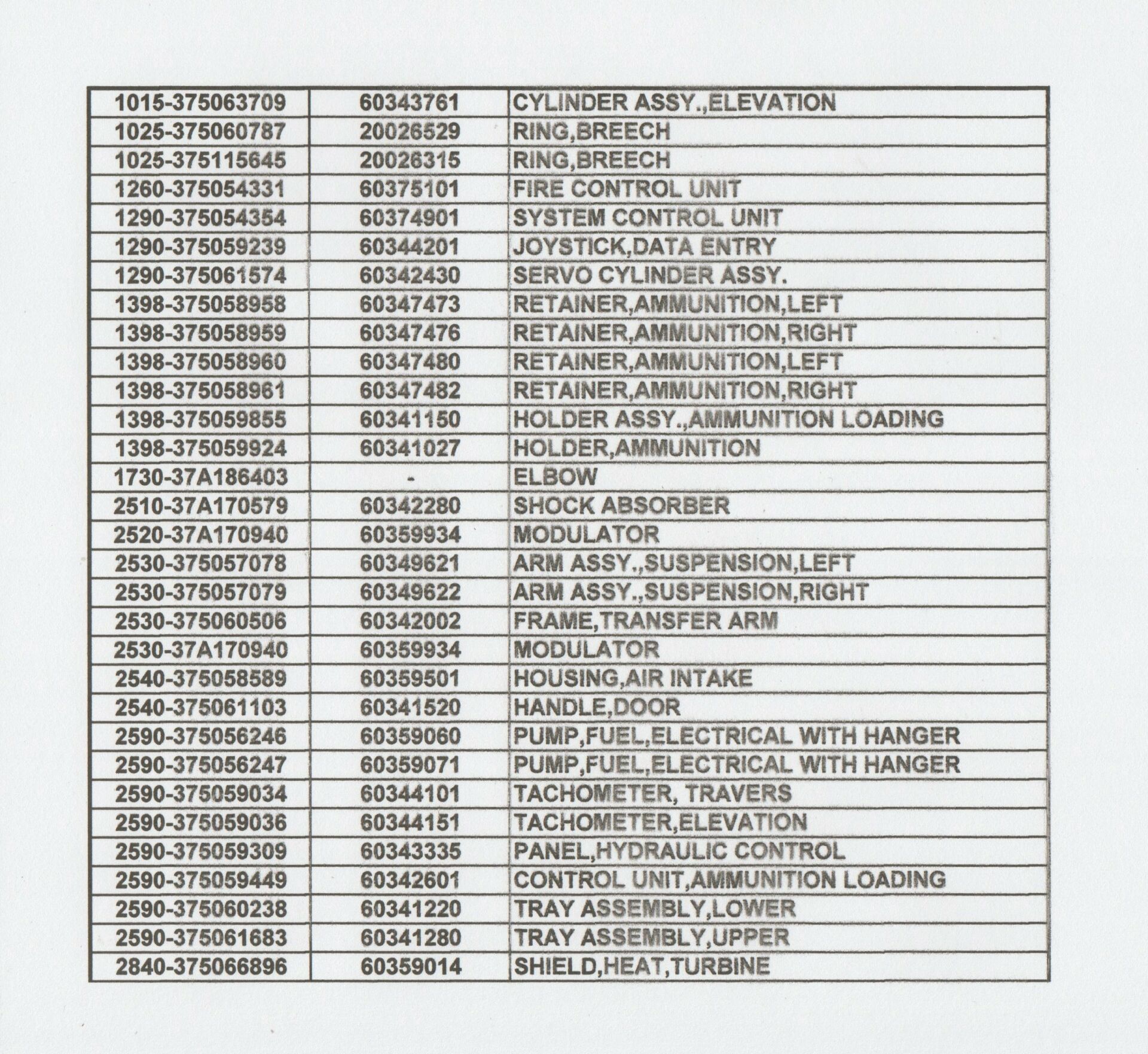 K9 THUNDER PARTS LIST
