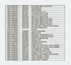 K9 THUNDER PARTS LIST