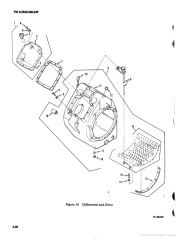 COVER,ACCESS
