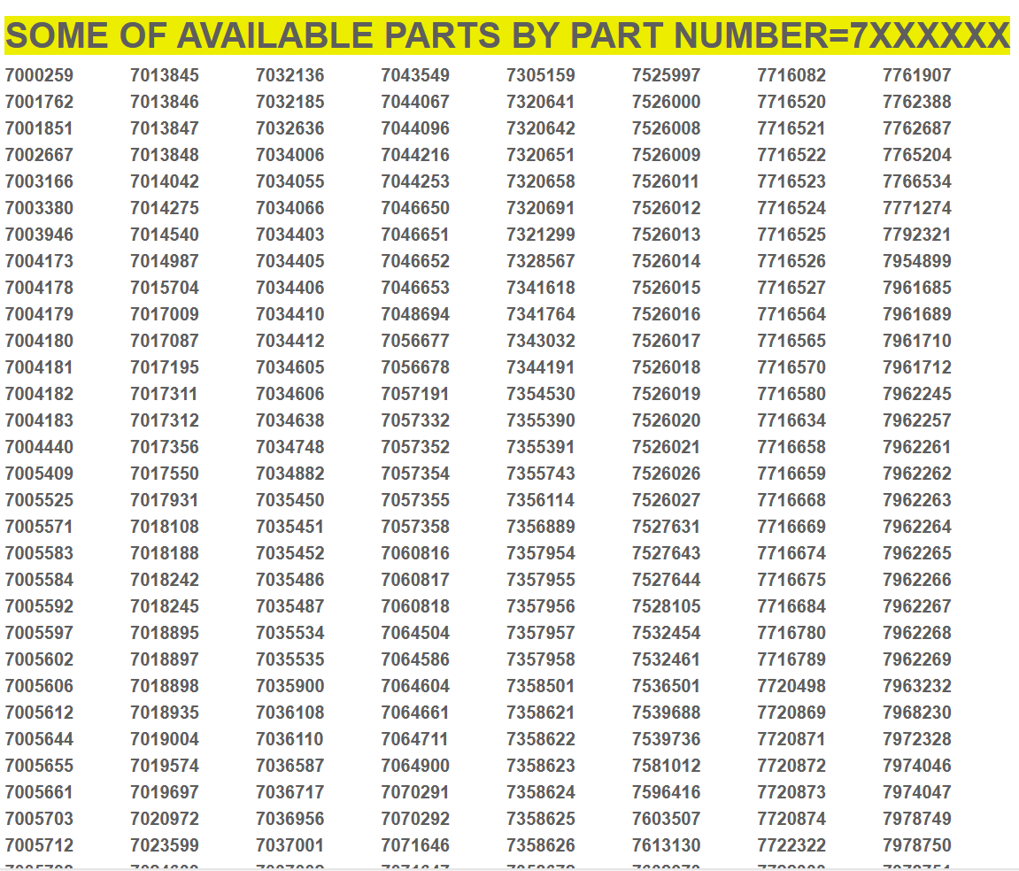 PART NUMBERS = 7XXXXXX