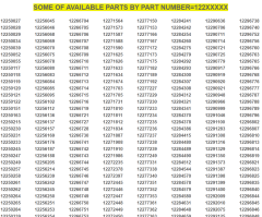 PART NUMBERS= 122XXXXX