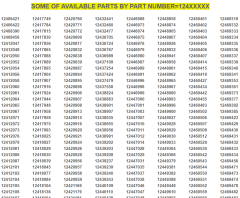 PART NUMBERS= 124XXXXX