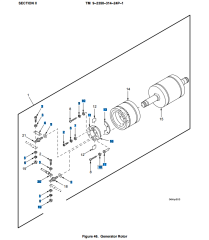 M109A6 650A  A.C. GENERATOR PARTS