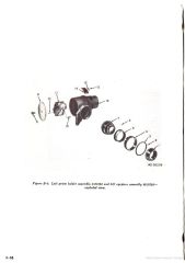 SETSCREW