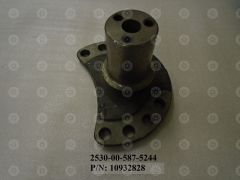 SPINDLE